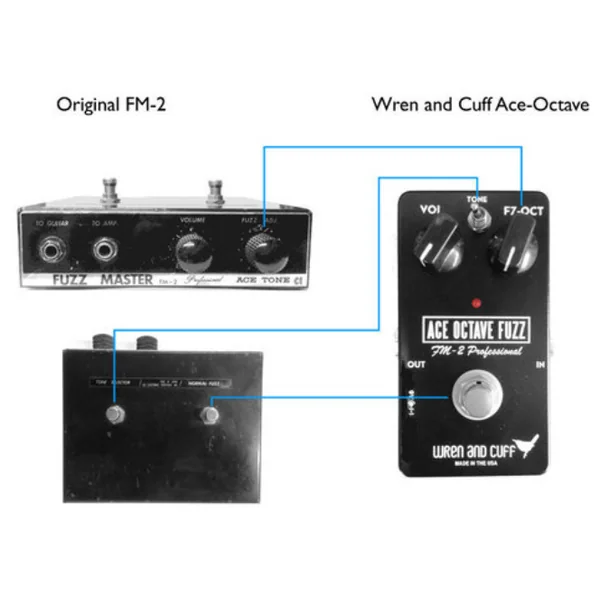 Ace Octave Fuzz