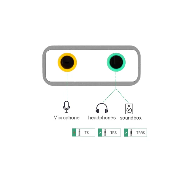 Adaptateur USB-C vers sortie audio et entrée micro mini jack