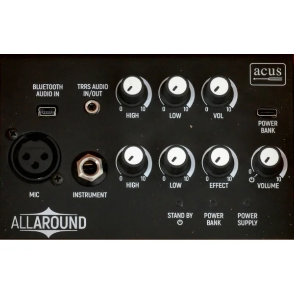 AllAround 4 - Black Wood