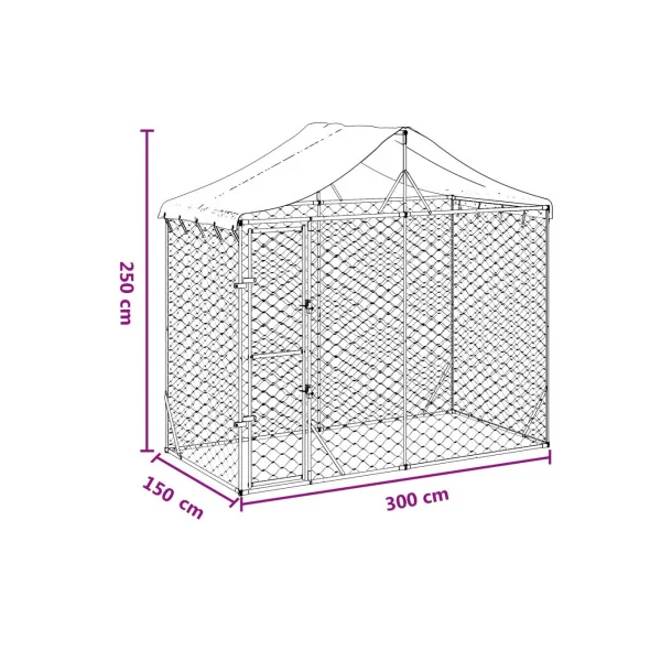 Chenil grillagé avec toit 4,50m² Enclos extérieur galvanisé pour chien