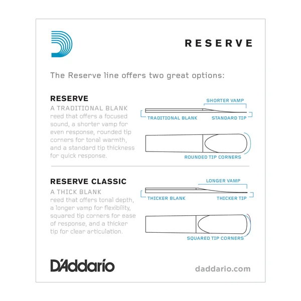 DCR1025