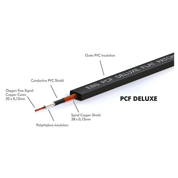 DL-18 DELUXE FLAT 18CM COUDE