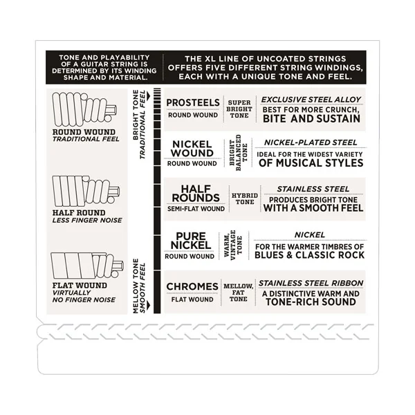EXL170M Electric Bass 4-String Set Nickel Round Wound Medium Scale 45-100 - set of 4 strings