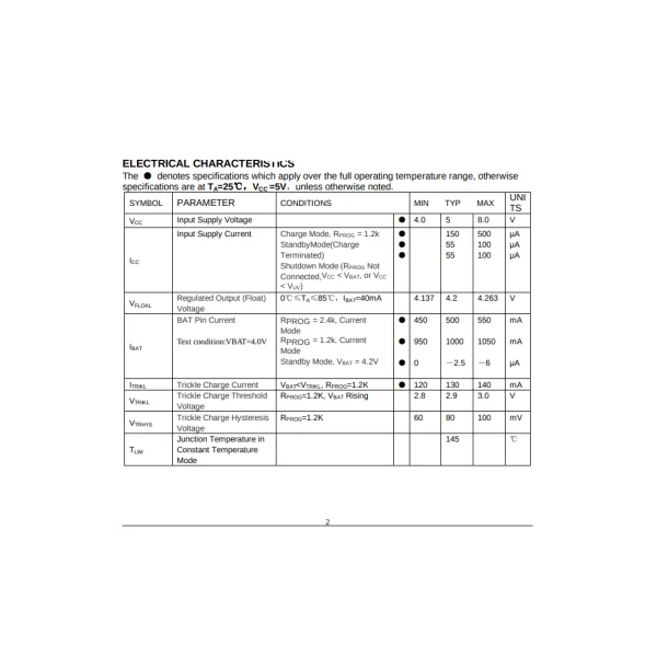 Gestion de charge batterie Lithium-ion 1A TP4056 SOIC-8