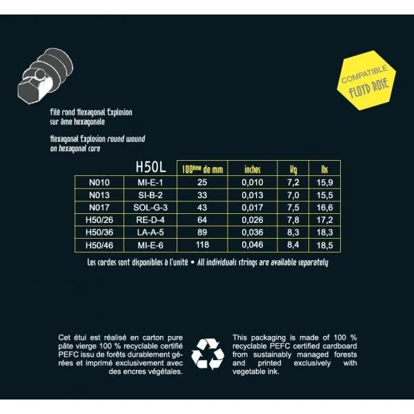 H50L HEXAGONAL EXPLOSION 10-46 - jeu de 6 cordes