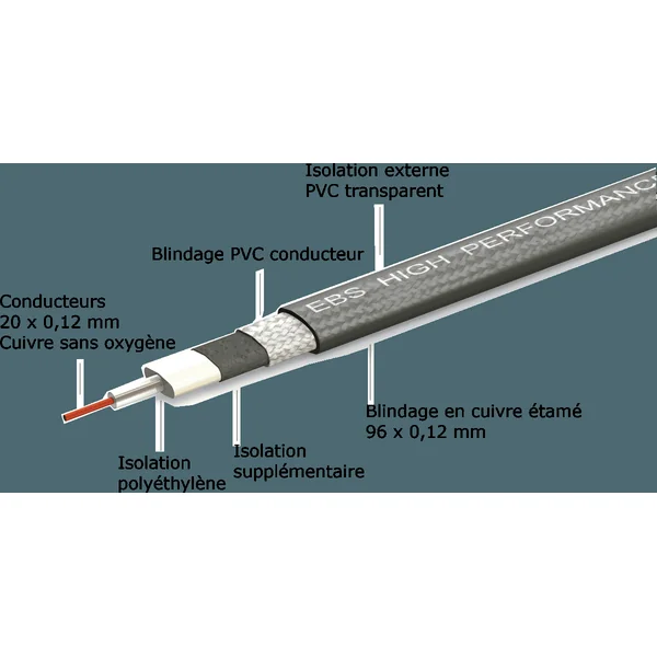 HP-28 HIGH PERFORMANCE FLAT 28CM COUDE