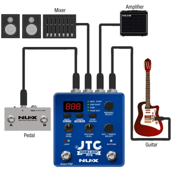 JTC Drum & Loop PRO NDL-5
