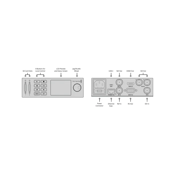 Lecteur Enregistreur vidéo Blackmagic HyperDeck Studio Mini 1080p HDTV