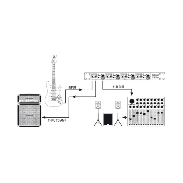 PAN03 PASSIVE 4 CANAUX 1U