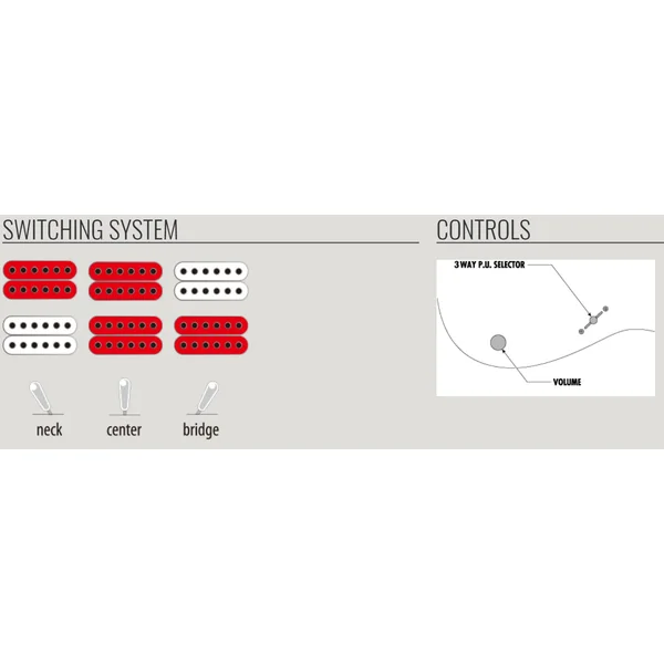 Paul Gilbert PGMM31 WH - white