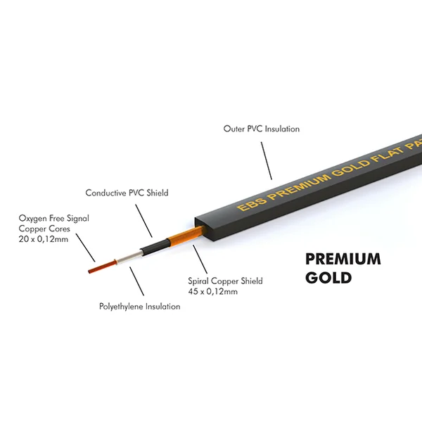 Premium Gold Flat Patch Cable PG-78