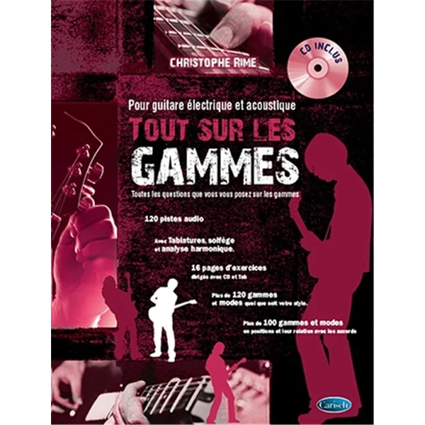 Rime C. Tout Sur Les Gammes Guitare