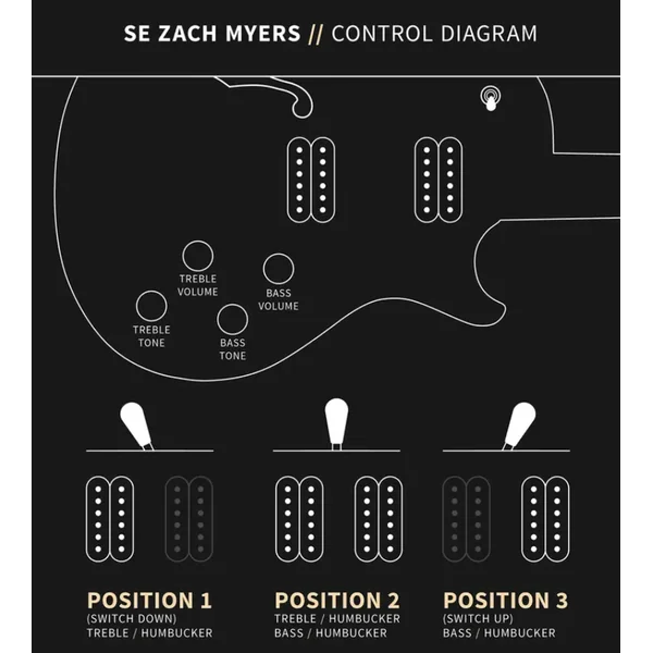 SE Zach Myers LH - myers blue
