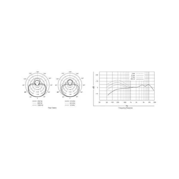 Shure Beta 58A