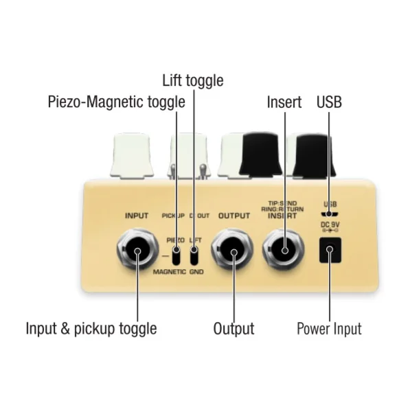 Stageman Floor NAP-5 Acoustic Preamp & DI